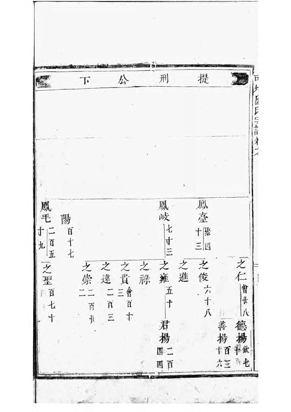 _可投应氏宗谱_