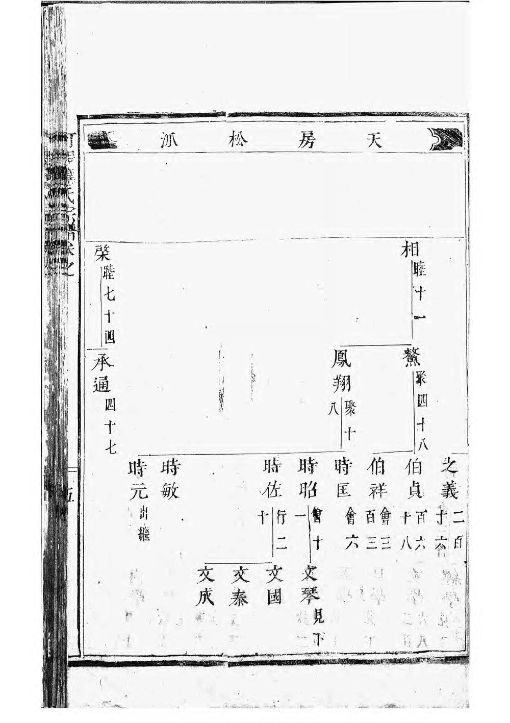 _可投应氏宗谱_