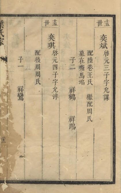 01510 纪革叶氏支谱 0.jpg