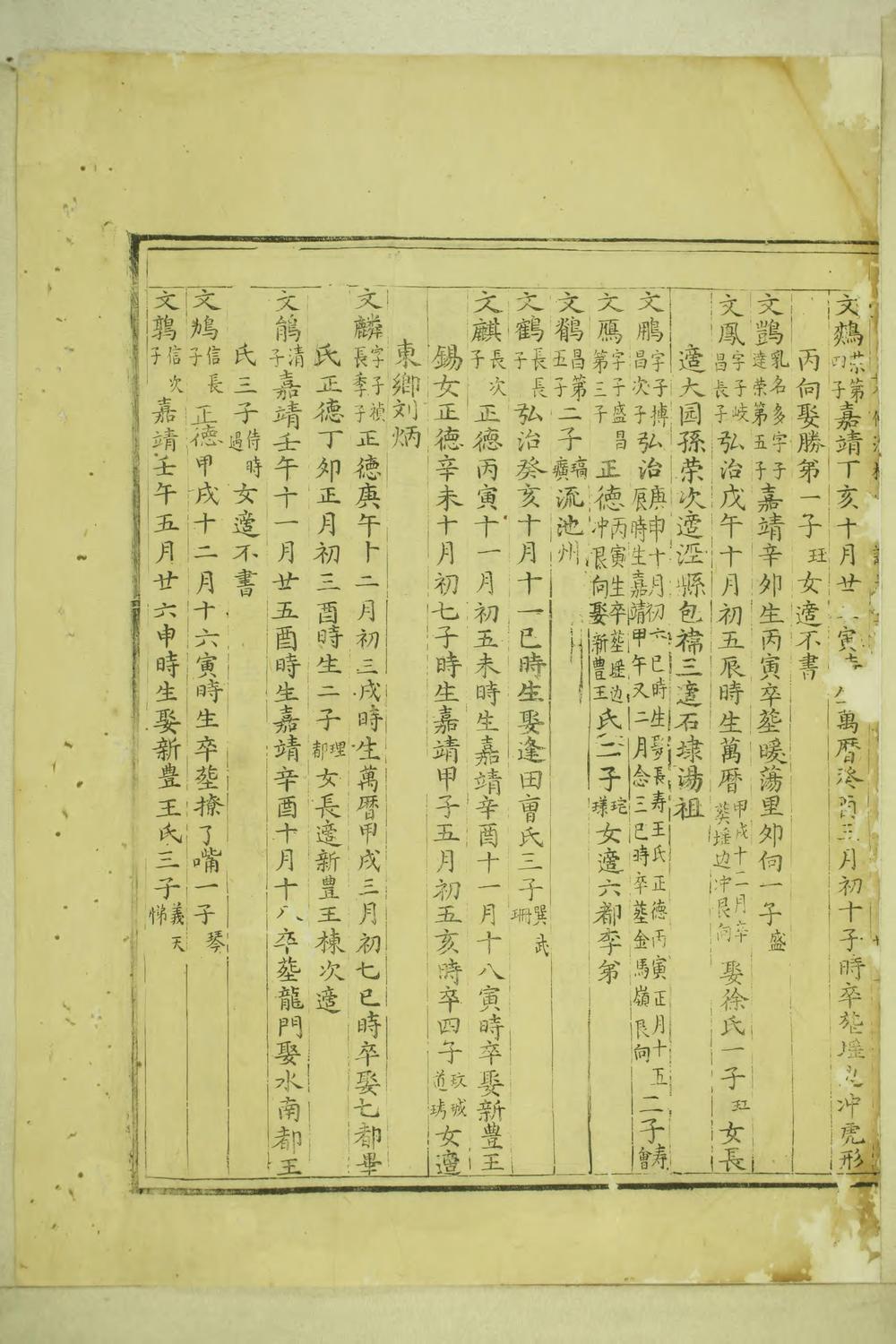 _八仙源杜氏宗谱_