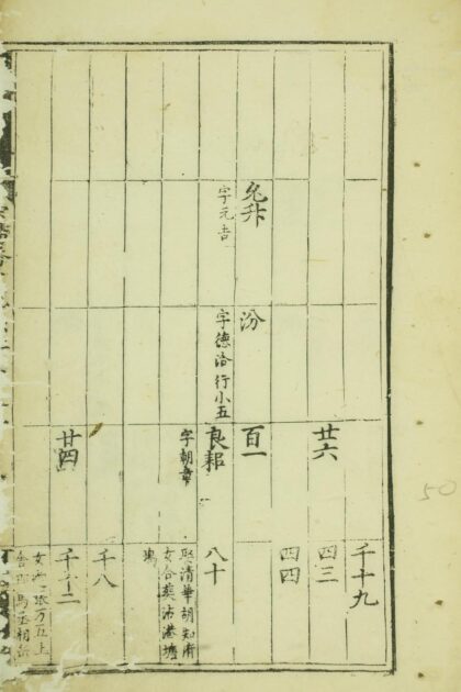 01517 荥阳茂林潘氏重修统宗谱 0.jpg