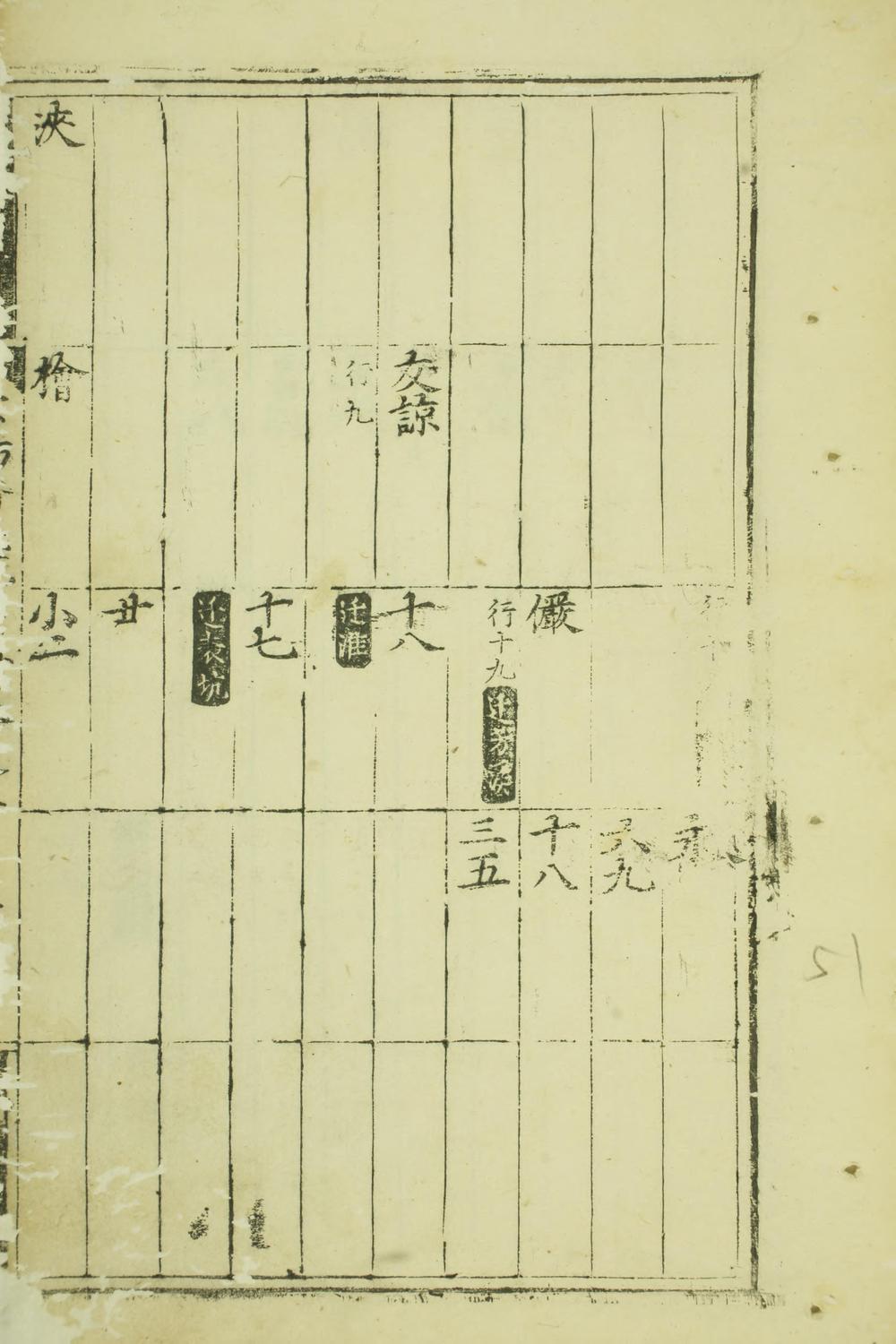 _荥阳茂林潘氏重修统宗谱_