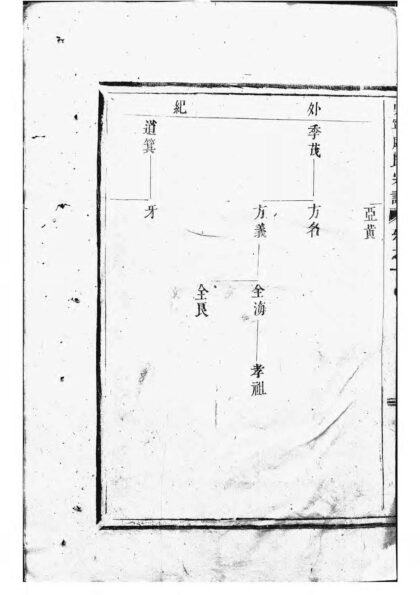 01524 吴宁康氏宗谱 0.jpg