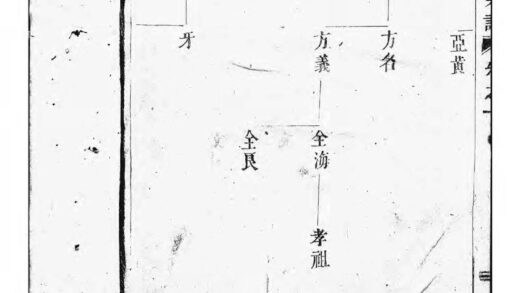 01524 吴宁康氏宗谱 0.jpg