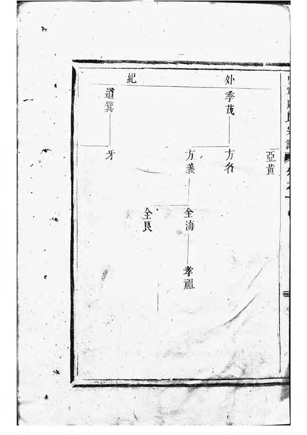 _吴宁康氏宗谱_