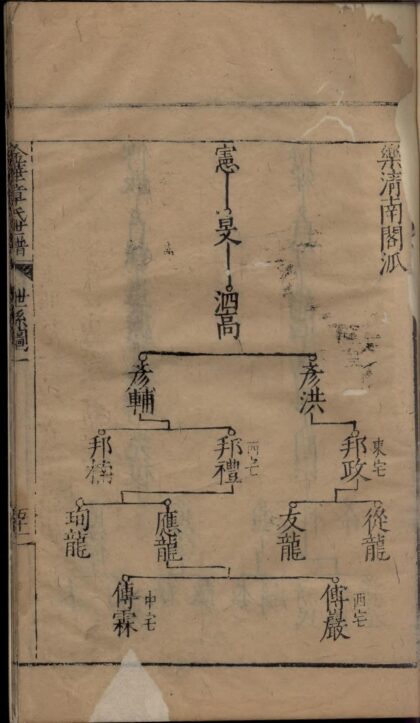 01525 金华章氏世谱 0.jpg