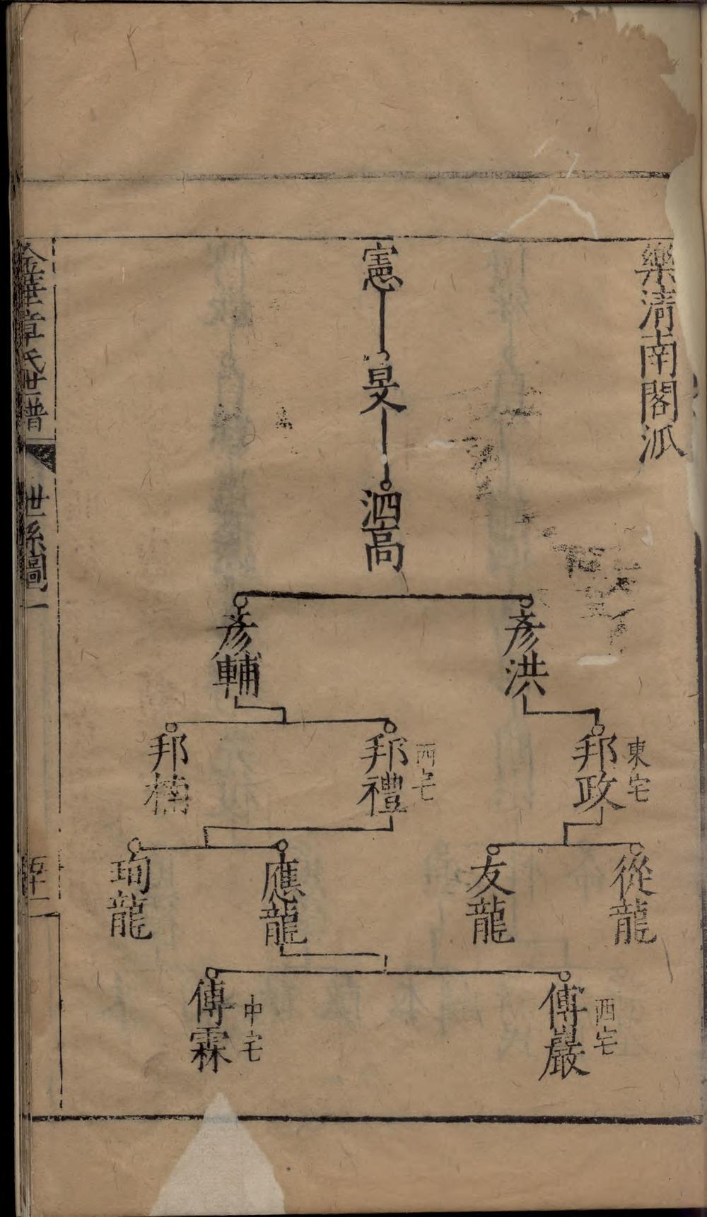 _金华章氏世谱_