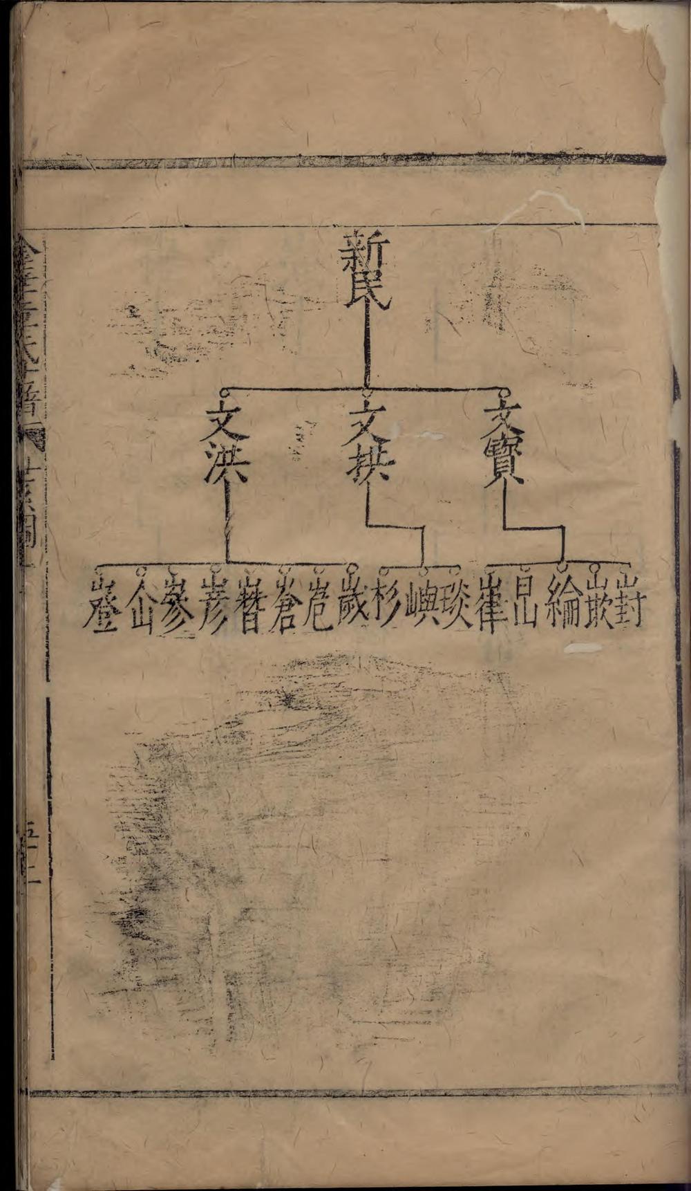 _金华章氏世谱_