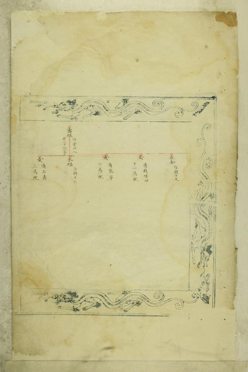 _暨阳西安李氏续修宗谱_