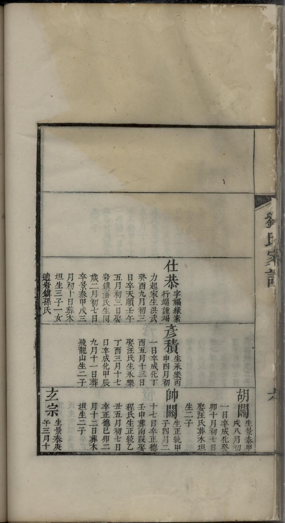 _杲溪刘氏家谱_