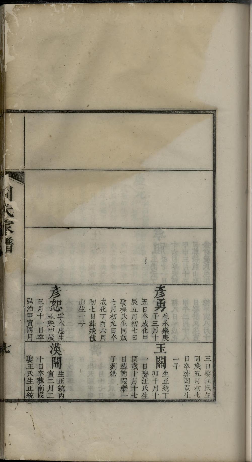 _杲溪刘氏家谱_