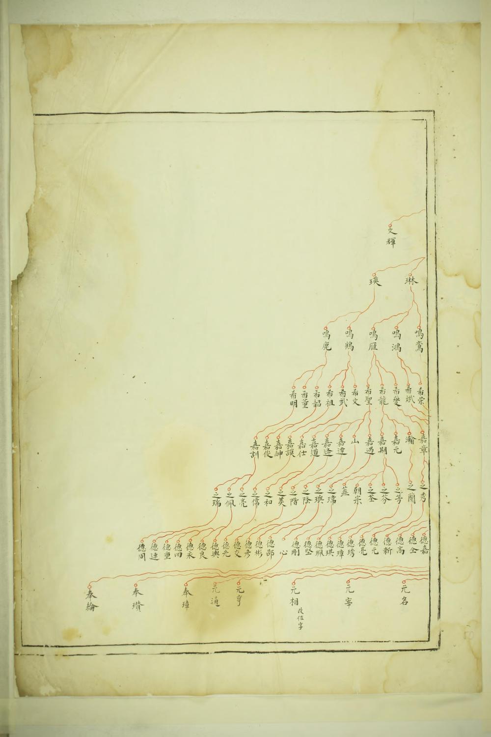 _富春祥风华氏宗谱_