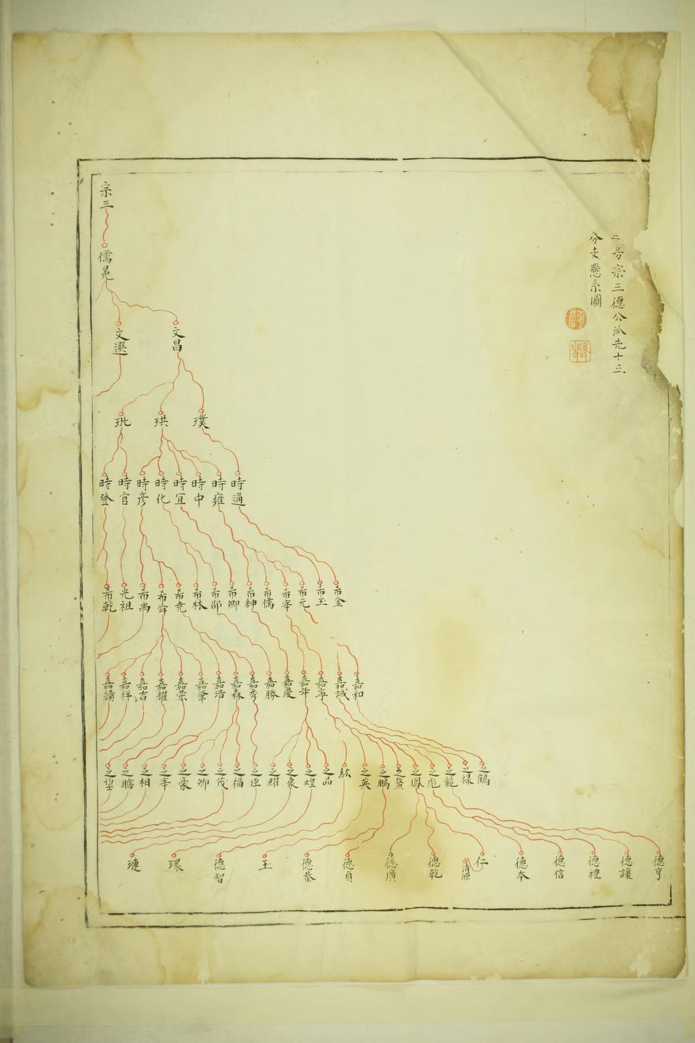 _富春祥风华氏宗谱_