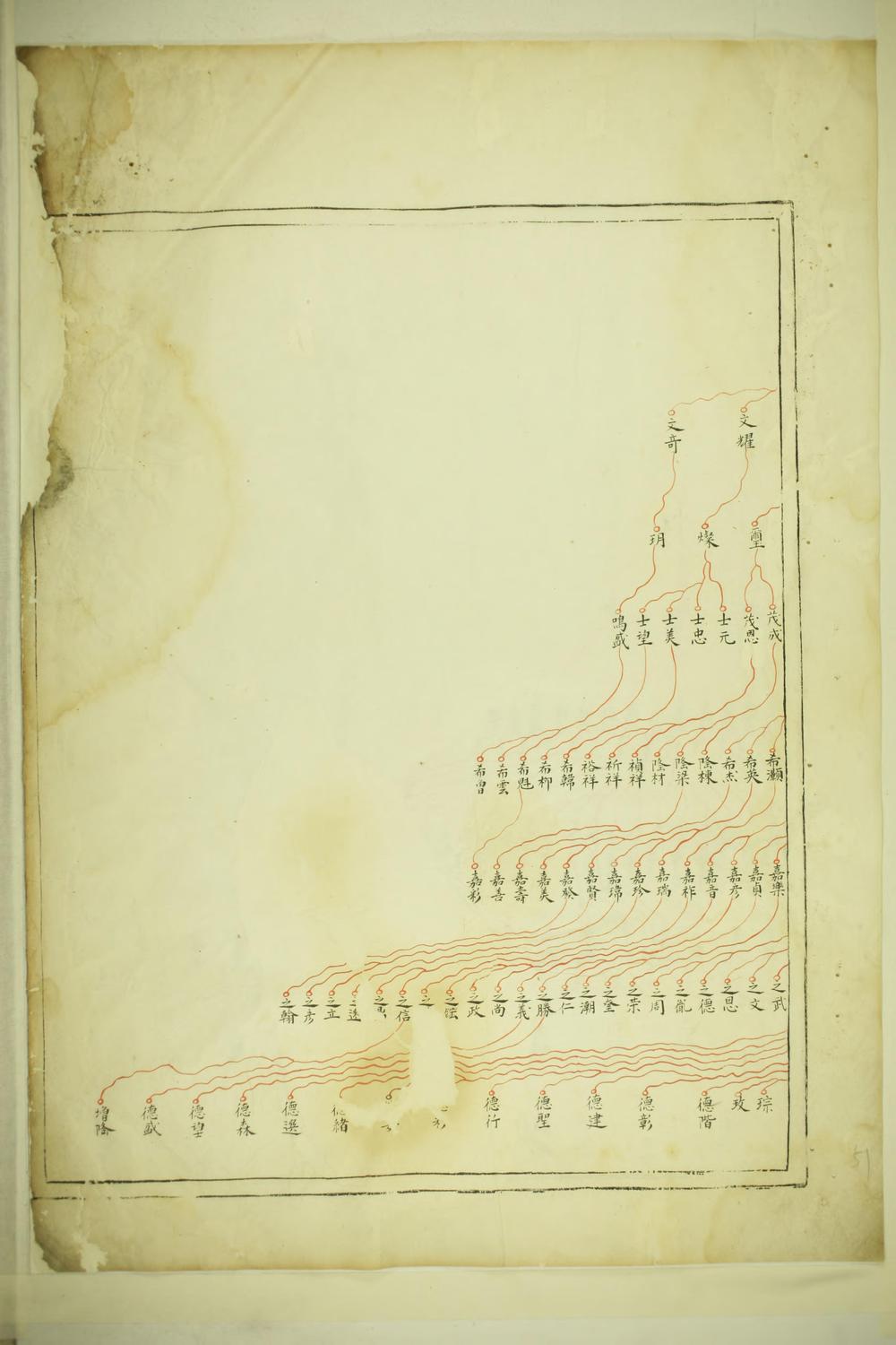 _富春祥风华氏宗谱_