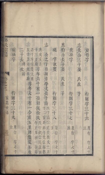 01544 邵氏宗谱 0.jpg