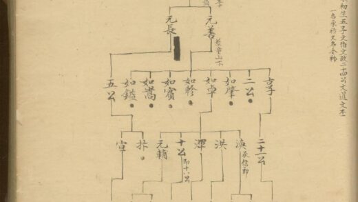 01545 沙田汪氏族谱 0.jpg
