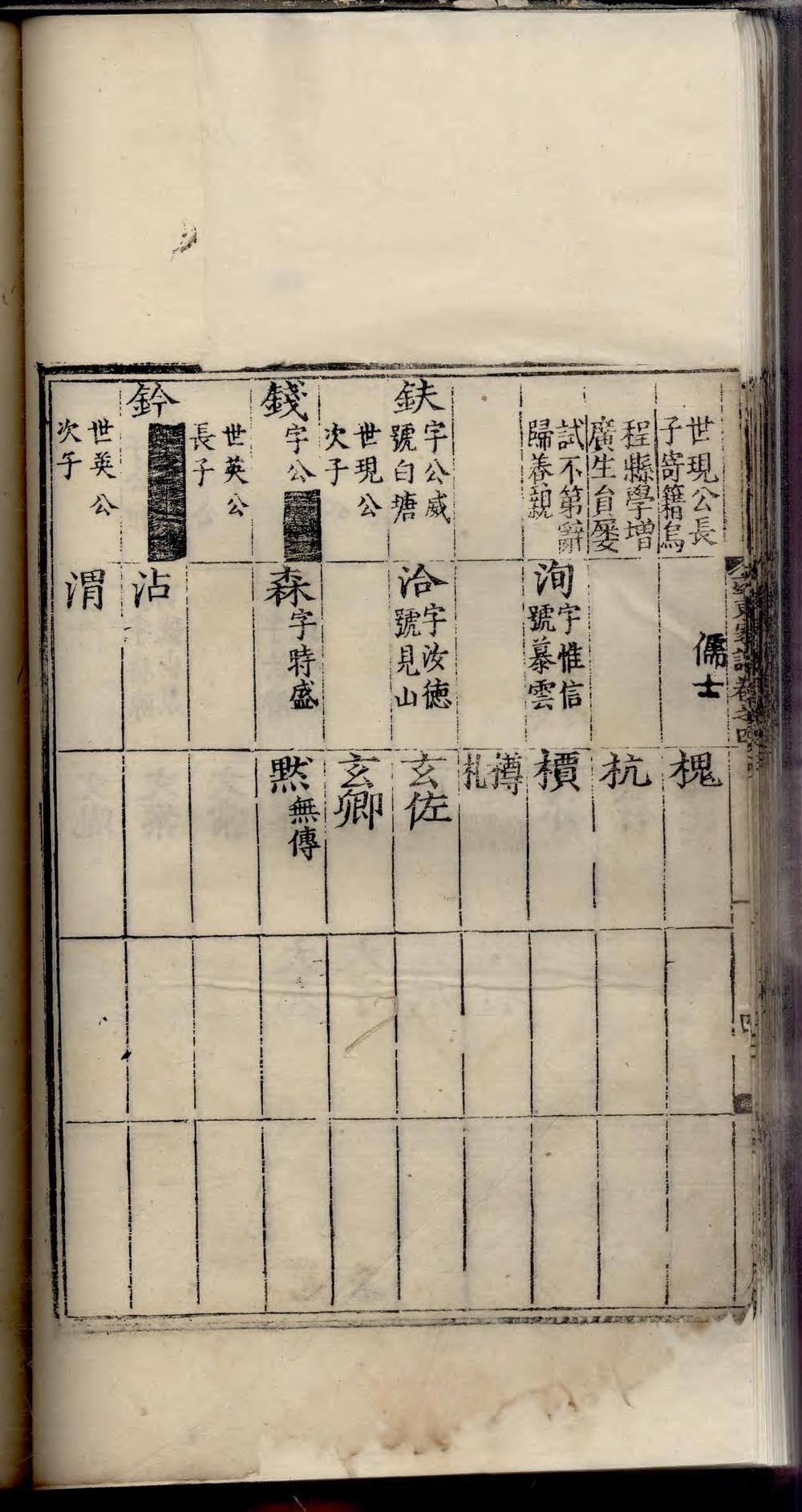 _率东程氏家谱_