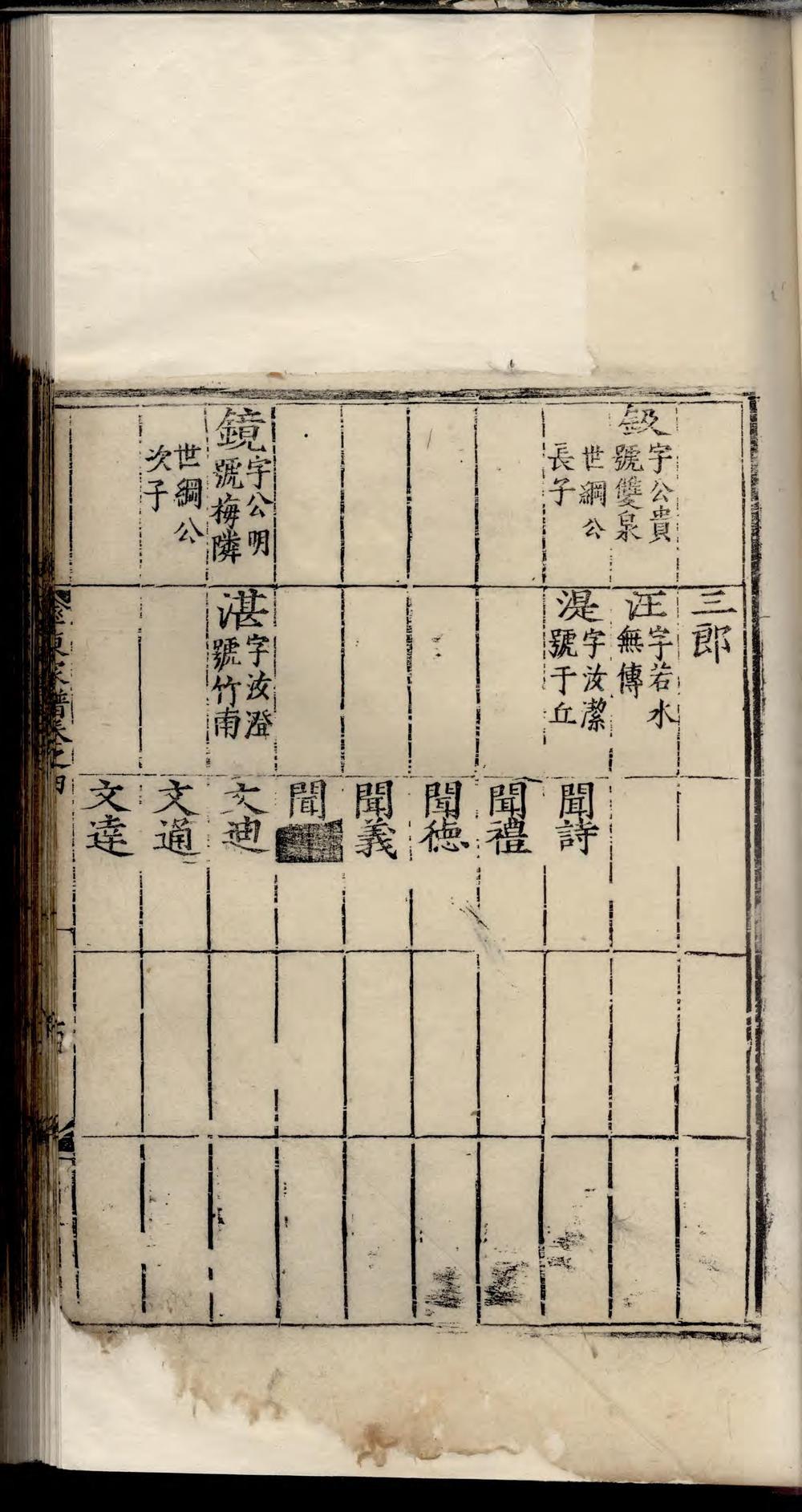 _率东程氏家谱_