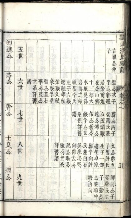 01550 续修云山洪氏家谱 0.jpg