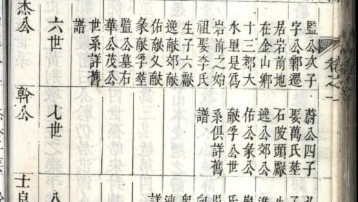 01550 续修云山洪氏家谱 0.jpg