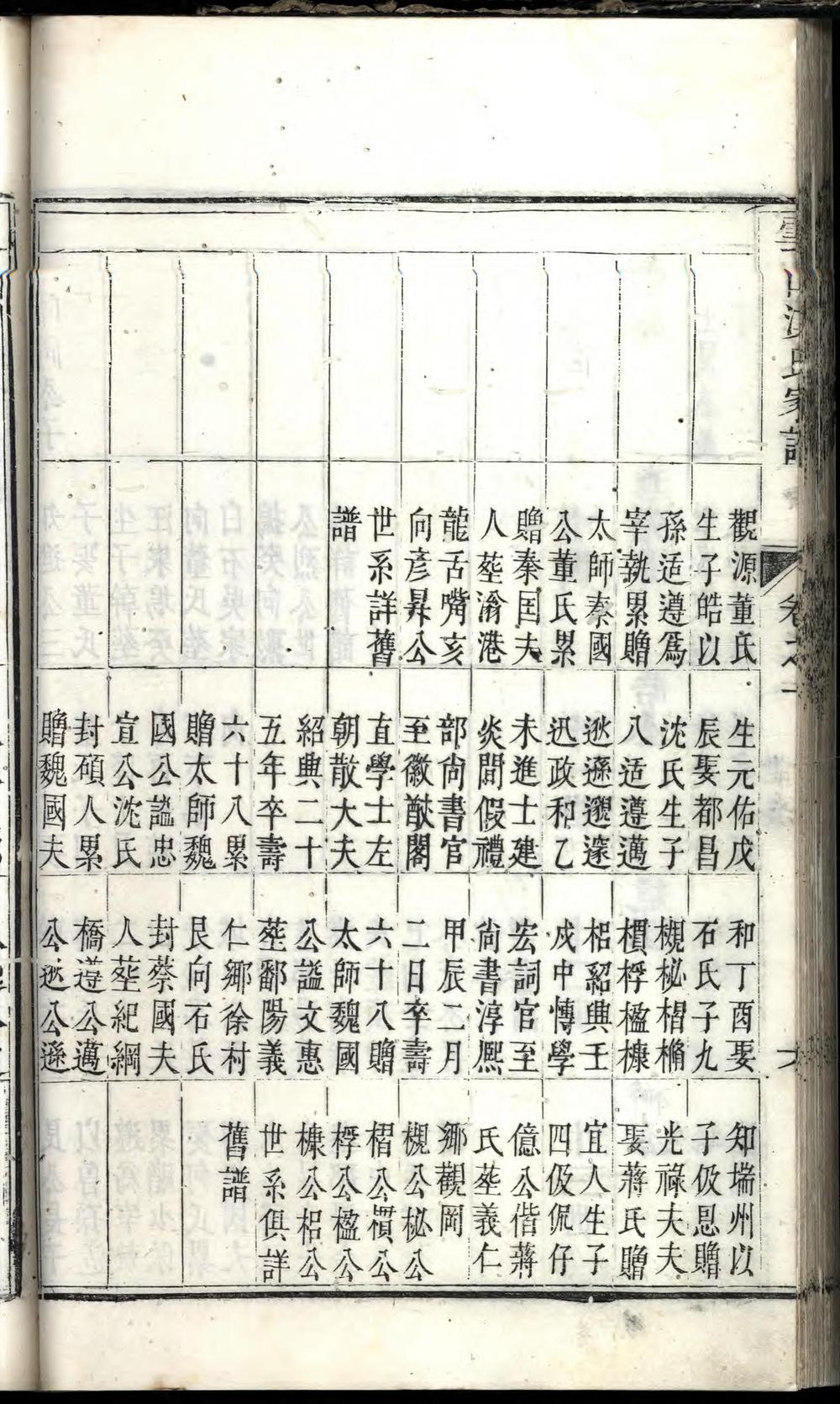 _续修云山洪氏家谱_