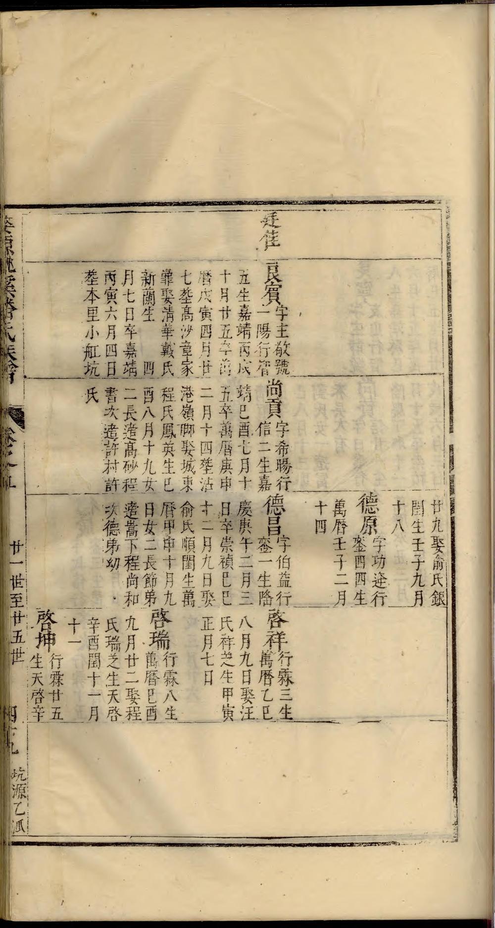 _婺源桃溪潘氏族谱_