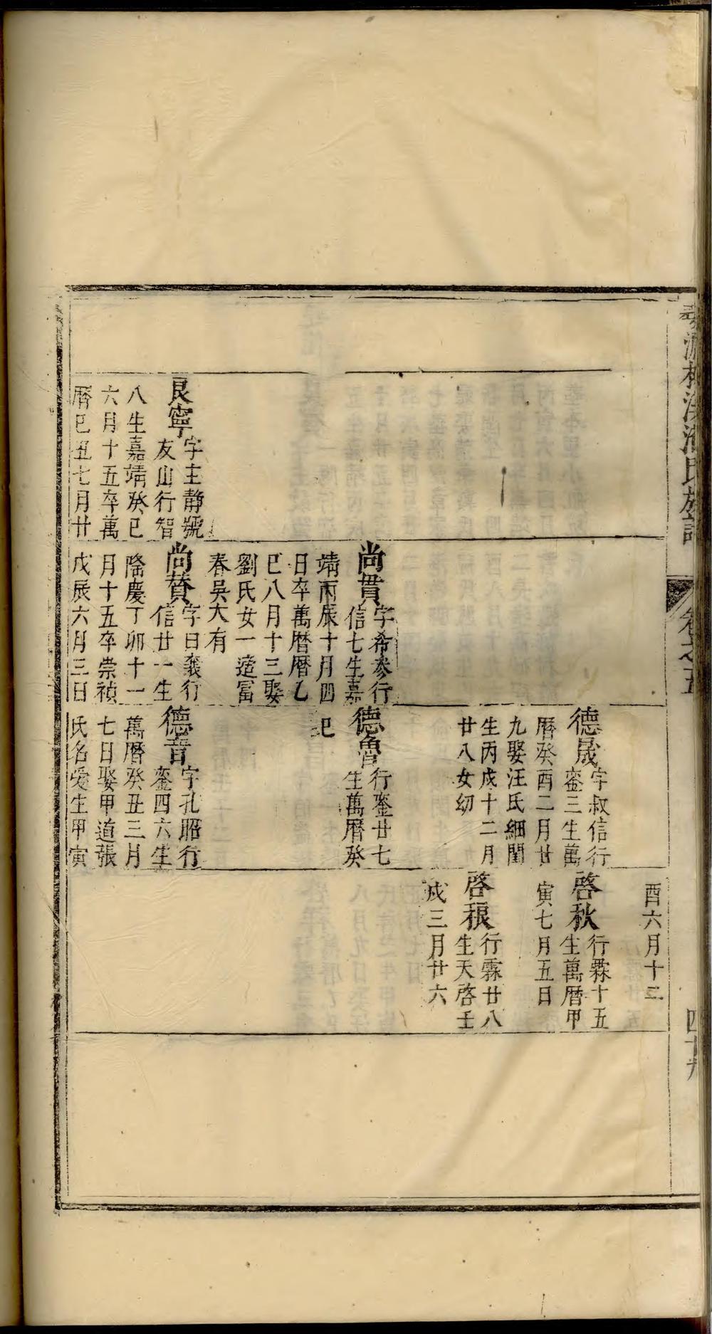 _婺源桃溪潘氏族谱_