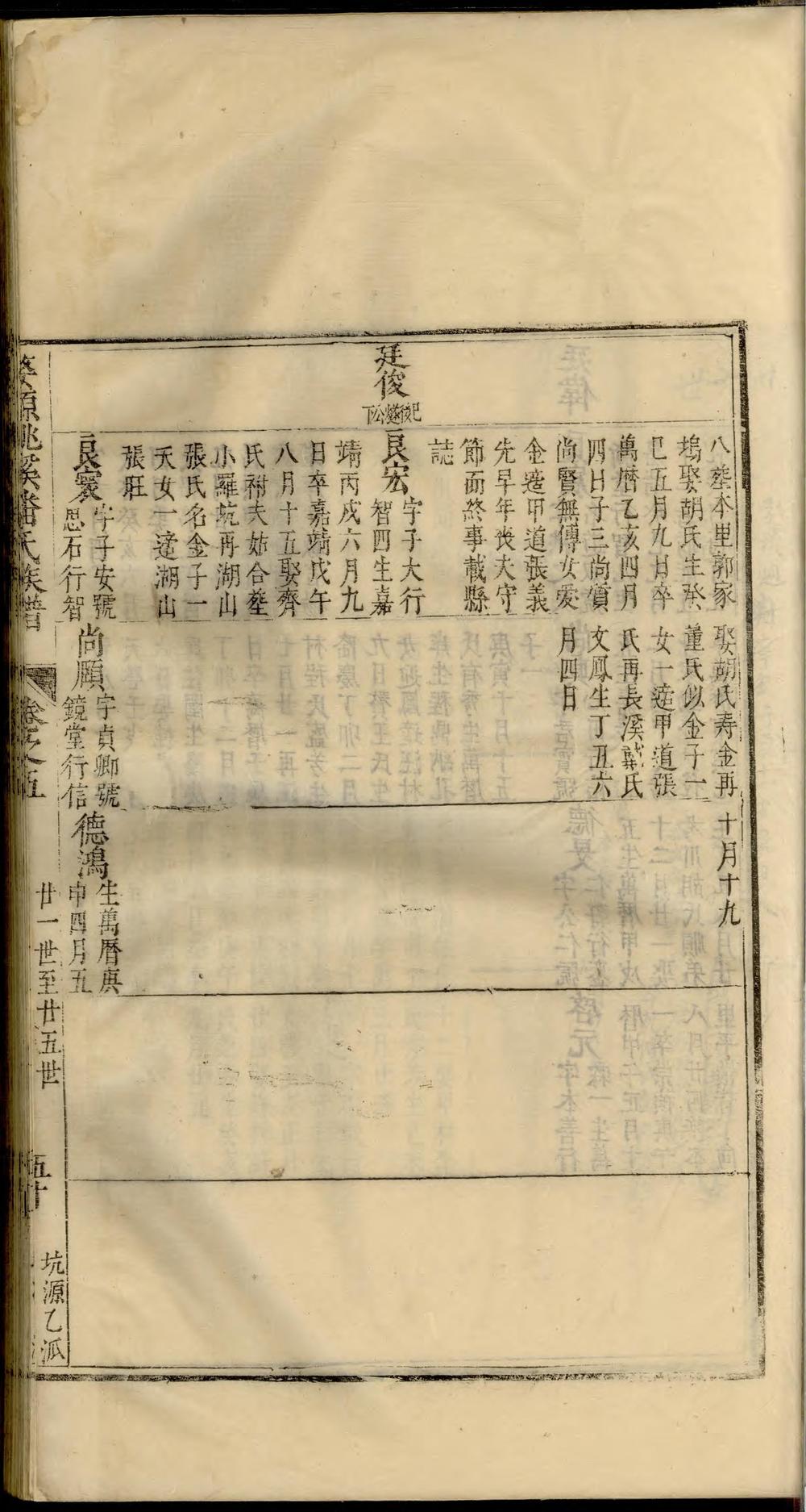 _婺源桃溪潘氏族谱_