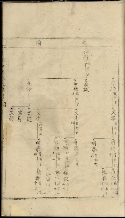 01559 吴宁少溪楼氏宗谱 0.jpg