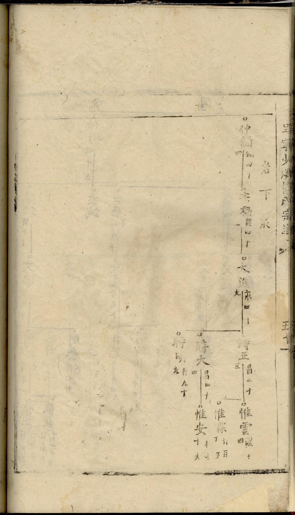 _吴宁少溪楼氏宗谱_