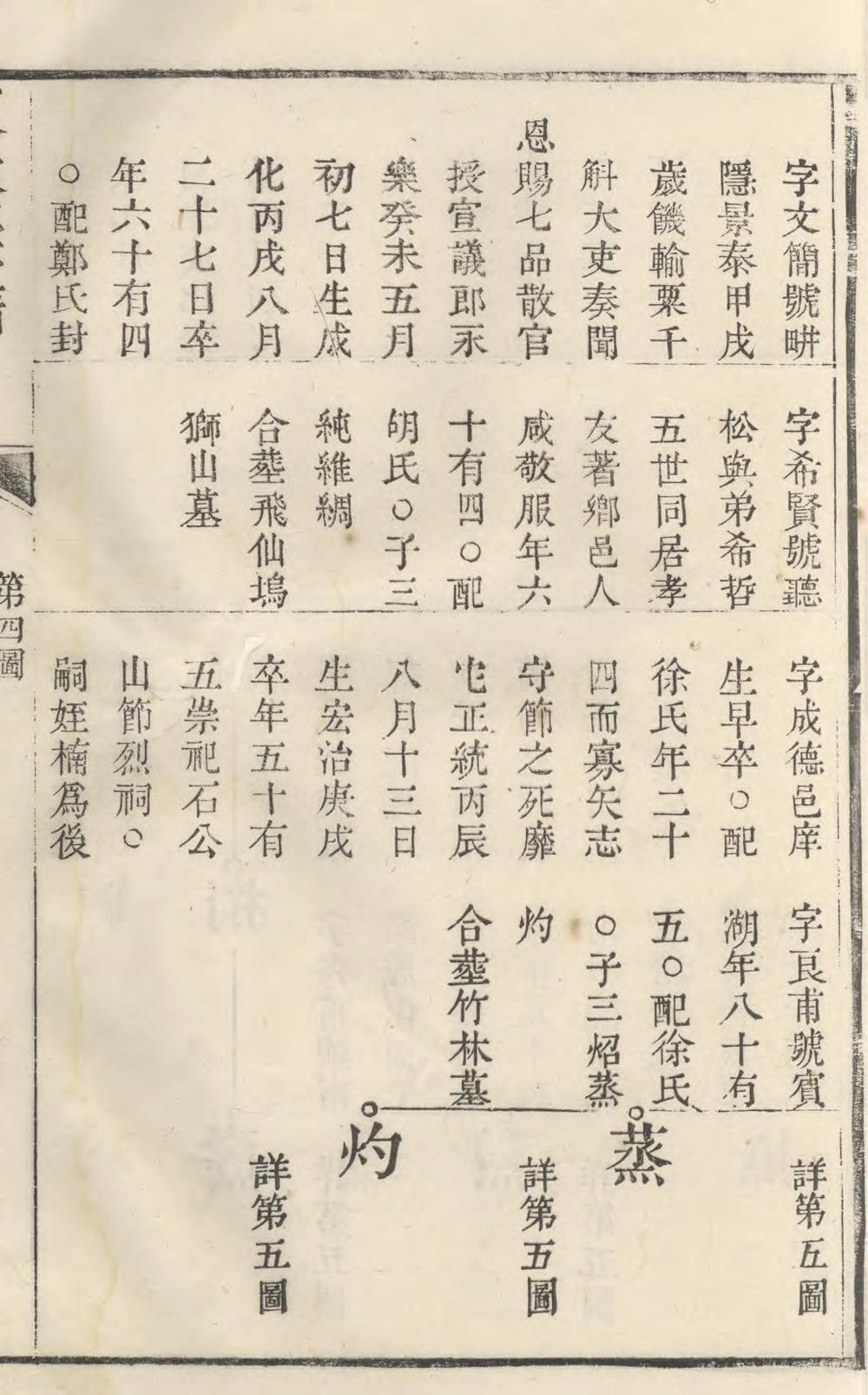 _洞庭东蔡宗谱_