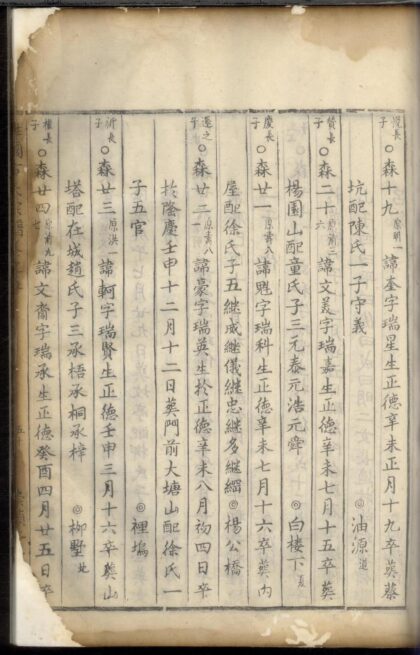 01566 柱国方氏宗谱 0.jpg