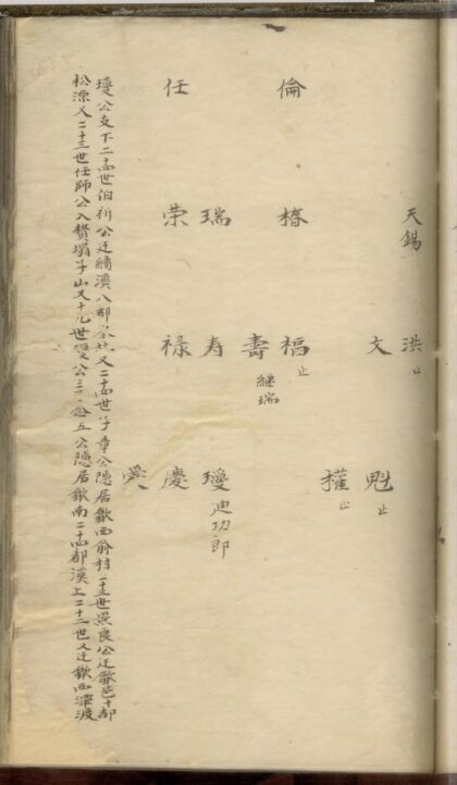 01567 朱氏世谱 0.jpg