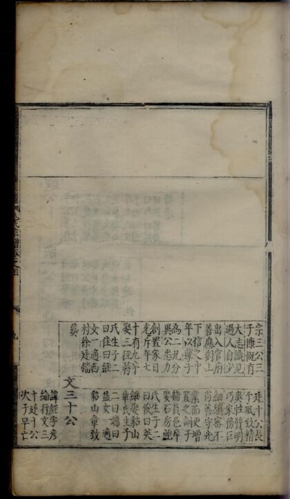 01569 重编遂安泮塘毛氏宗谱 0.jpg