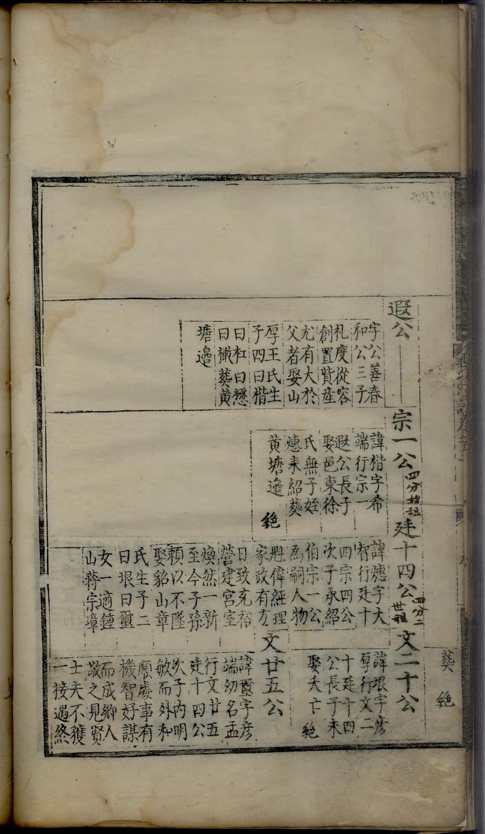 _重编遂安泮塘毛氏宗谱_