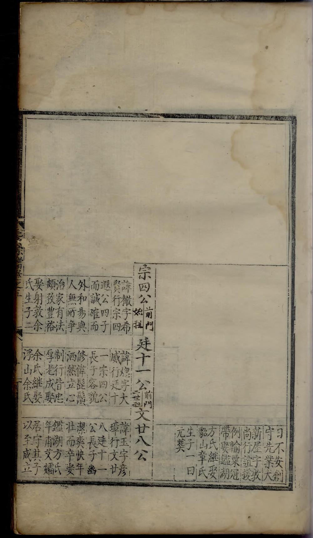 _重编遂安泮塘毛氏宗谱_