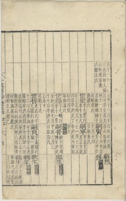 01574 十万程氏会谱 0.jpg