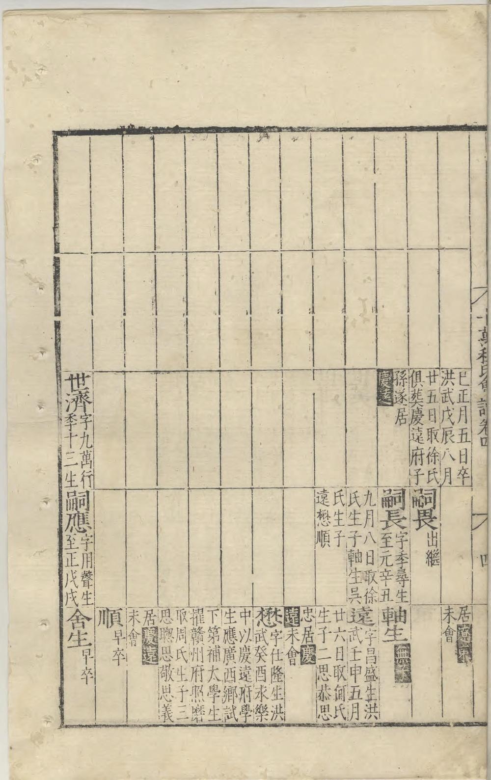 _十万程氏会谱_