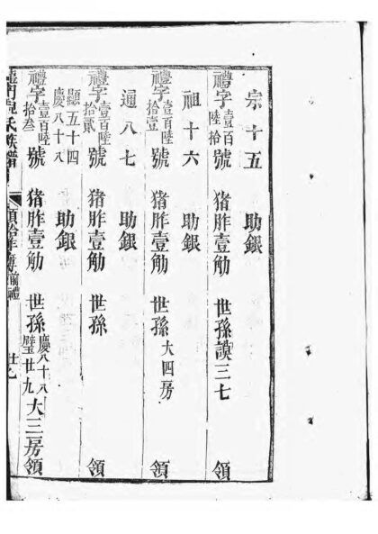 01580 龙门倪氏祠堂复位颁胙规例 0.jpg