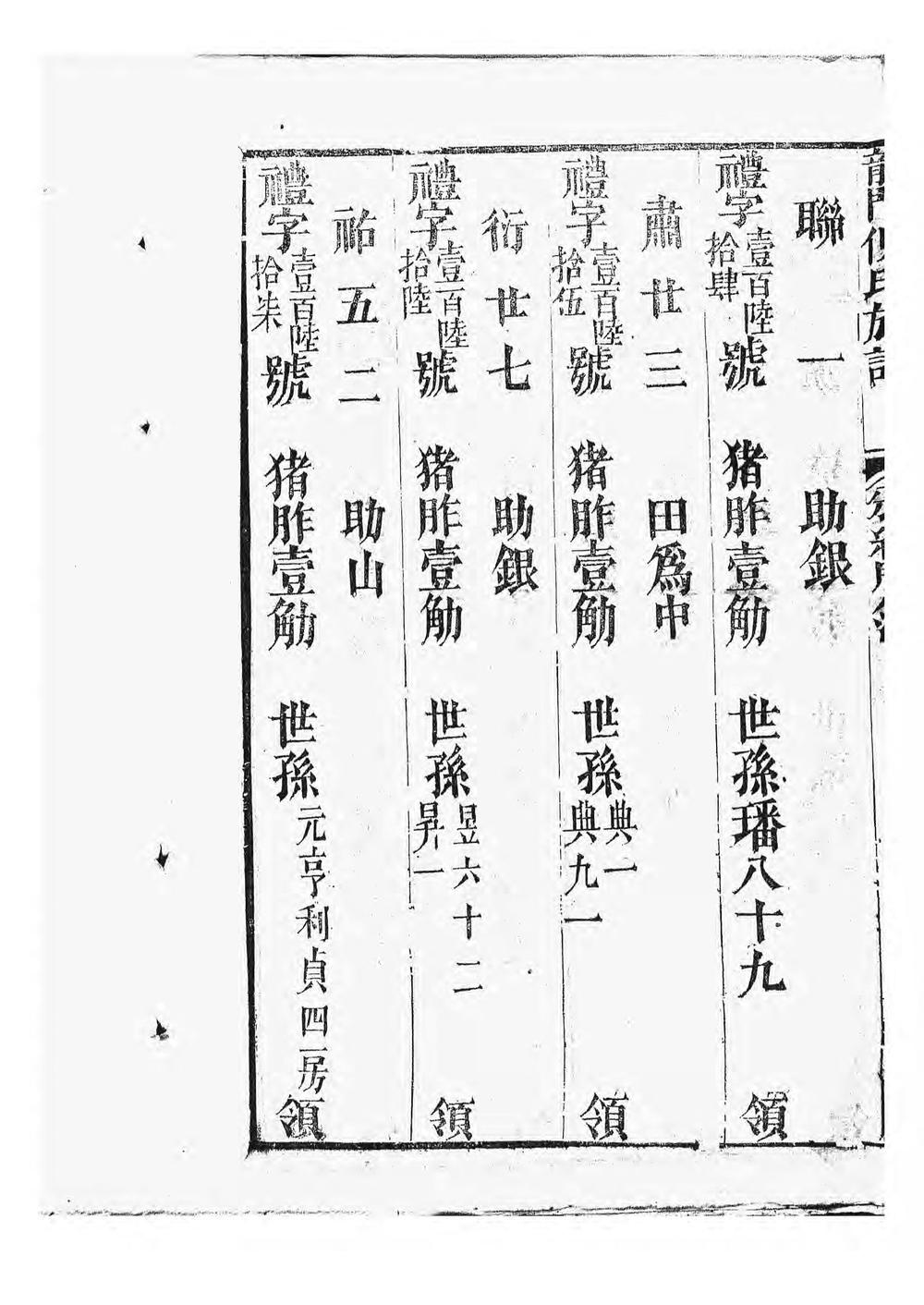 _龙门倪氏祠堂复位颁胙规例_