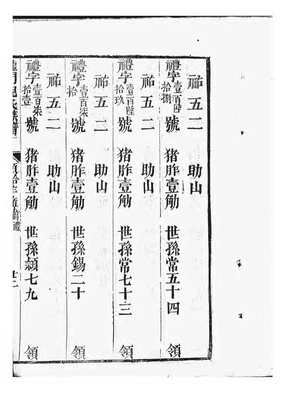 _龙门倪氏祠堂复位颁胙规例_