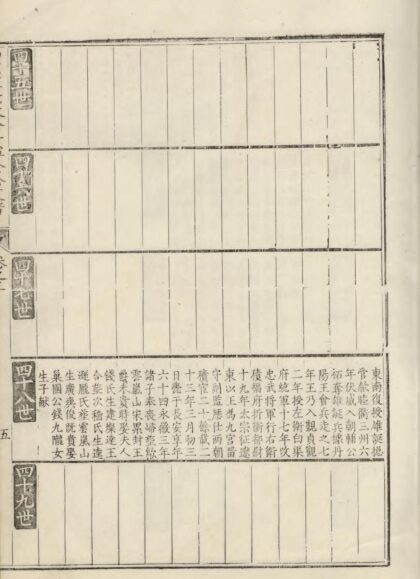 01588 休宁西门汪氏大公房挥佥公支谱 0.jpg