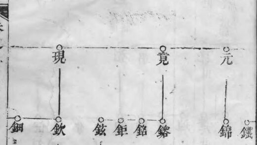 01589 休宁浯溪程氏重修族谱 0.jpg