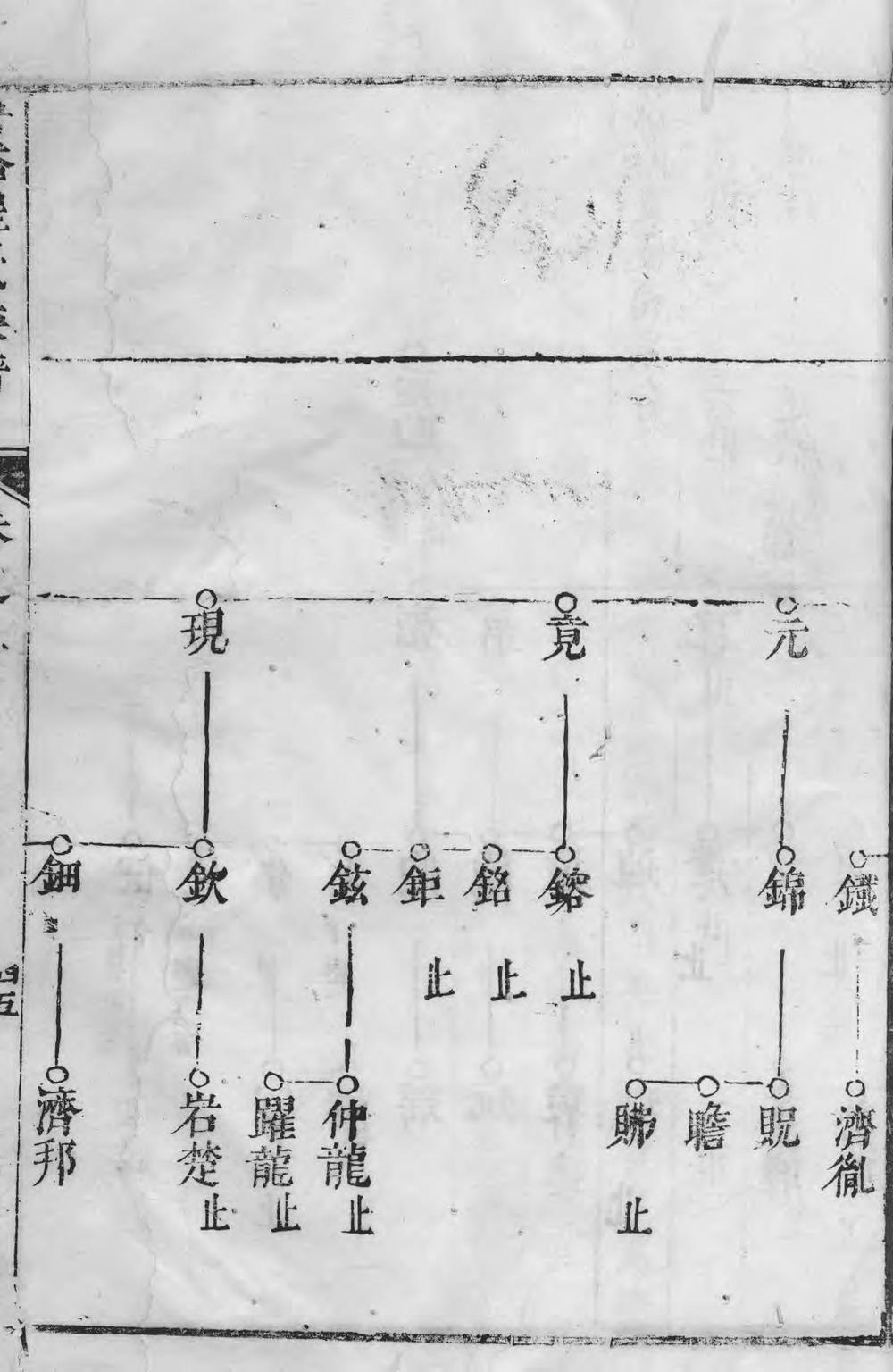 _休宁浯溪程氏重修族谱_