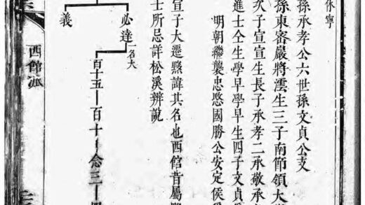 01591 新安程氏世谱正宗迁徙脚注纂 0.jpg