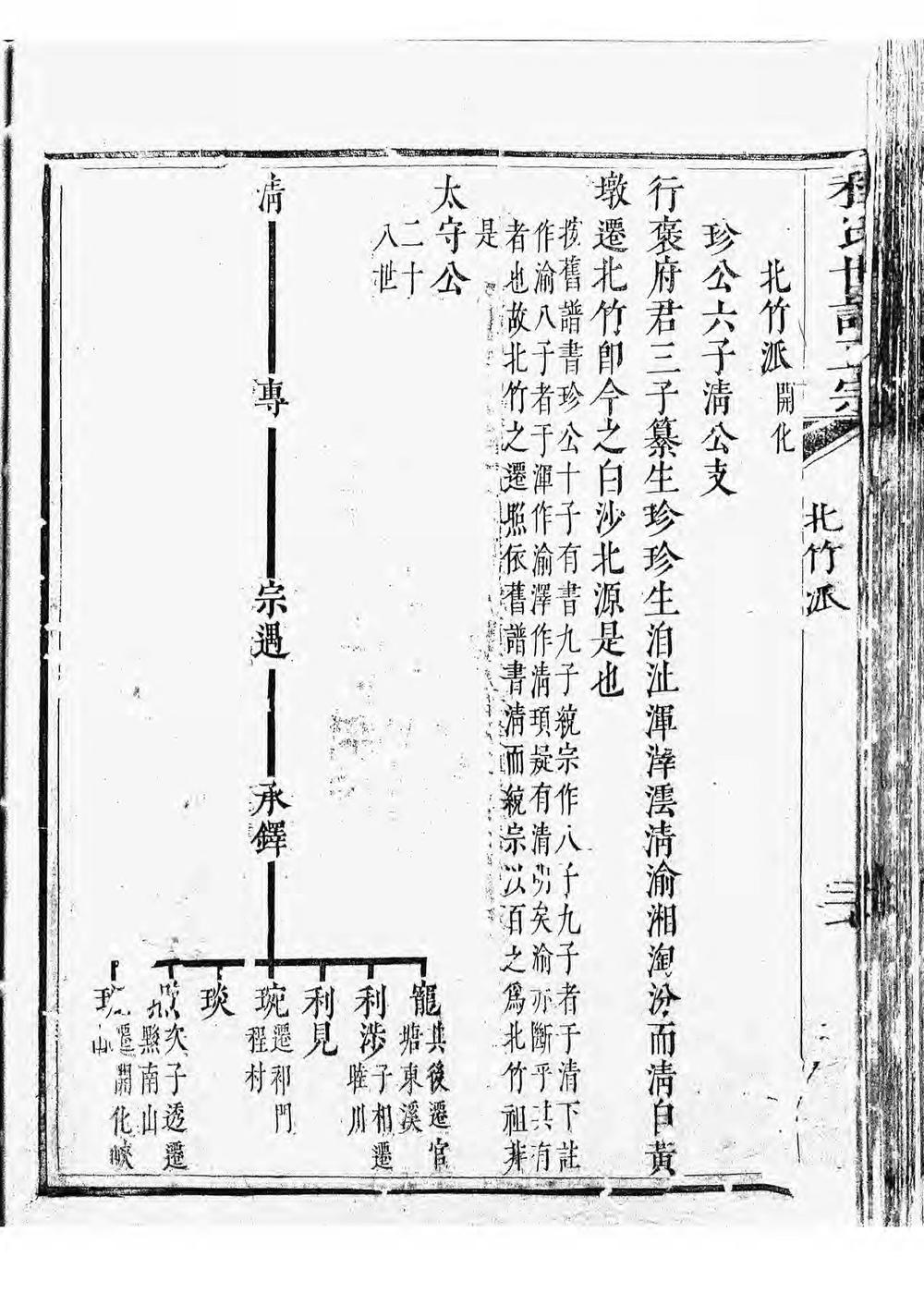 _新安程氏世谱正宗迁徙脚注纂_