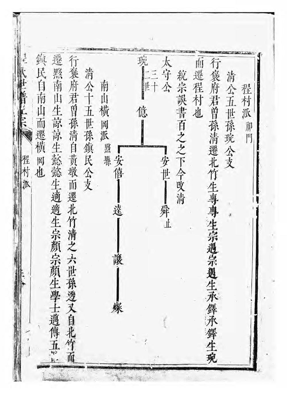 _新安程氏世谱正宗迁徙脚注纂_
