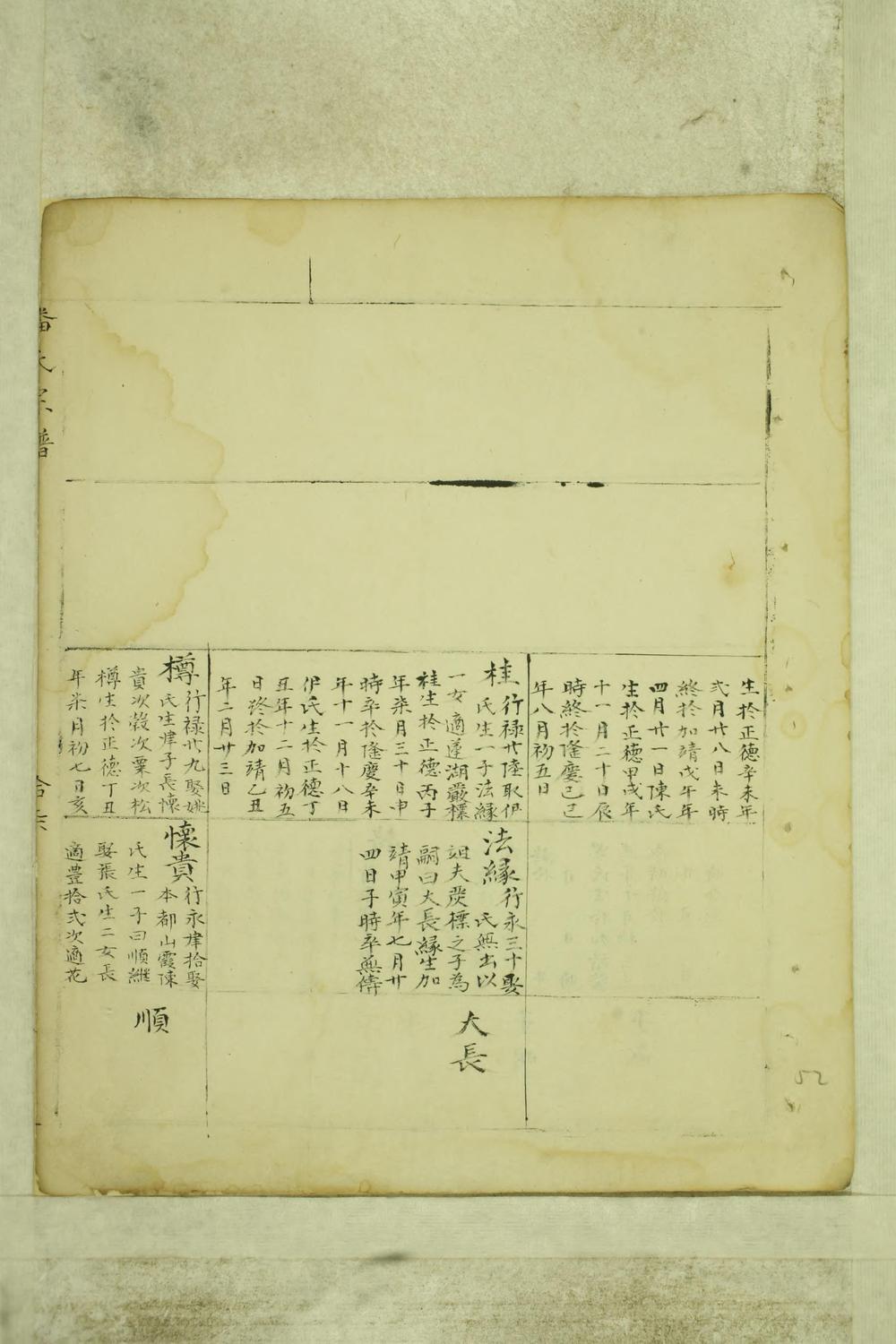 _汤溪潘氏世谱_