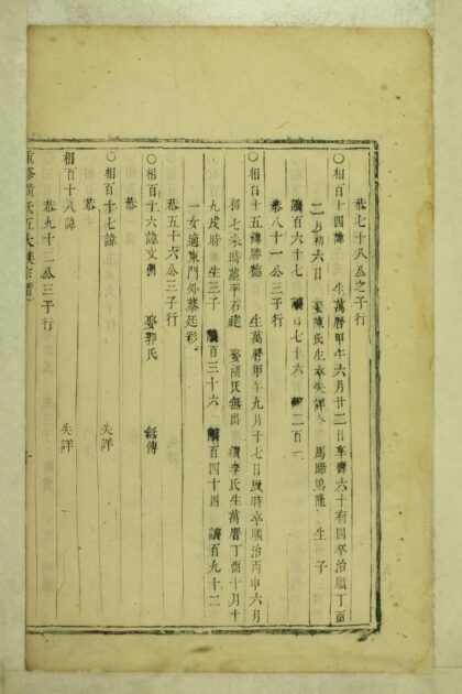 01597 重修黄氏五大族宗谱 0.jpg