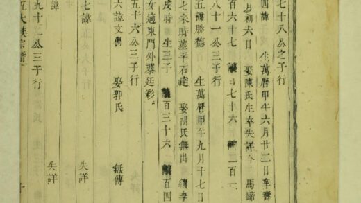 01597 重修黄氏五大族宗谱 0.jpg